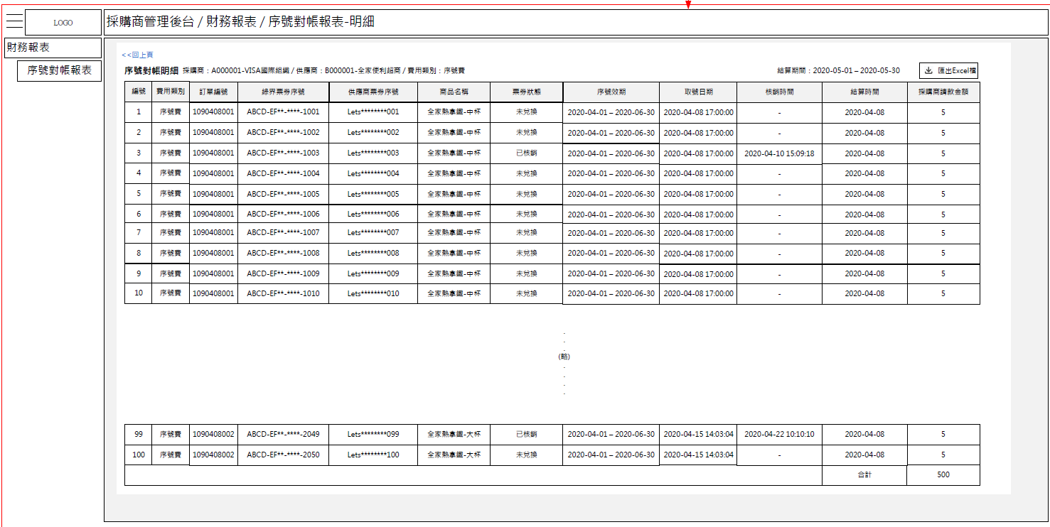 採購商管理後台2